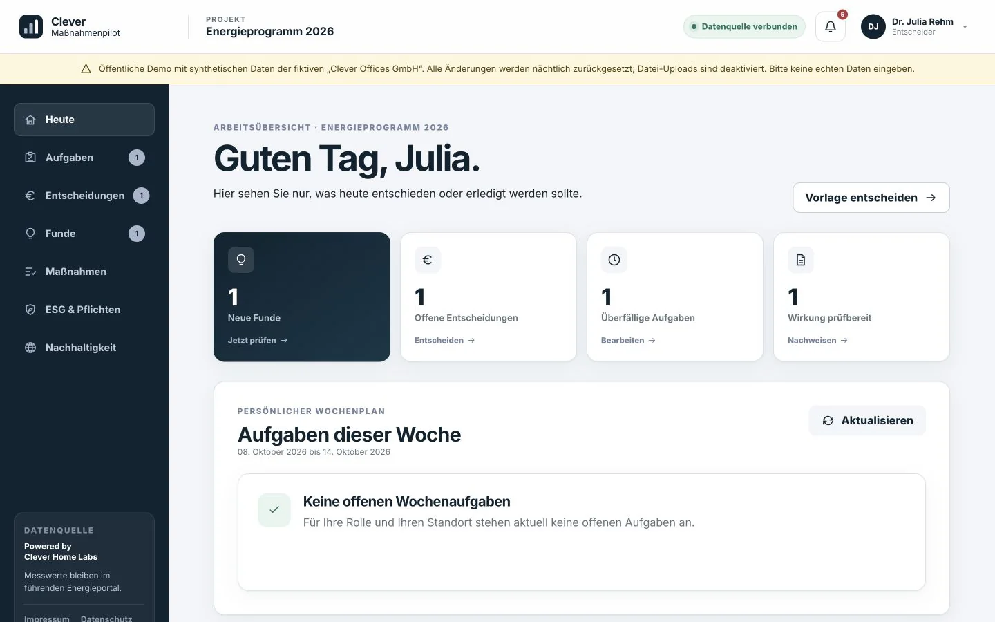 Arbeitsübersicht des Clever Maßnahmenpiloten mit offenen Funden, Entscheidungen, Aufgaben und Wirkungsnachweisen